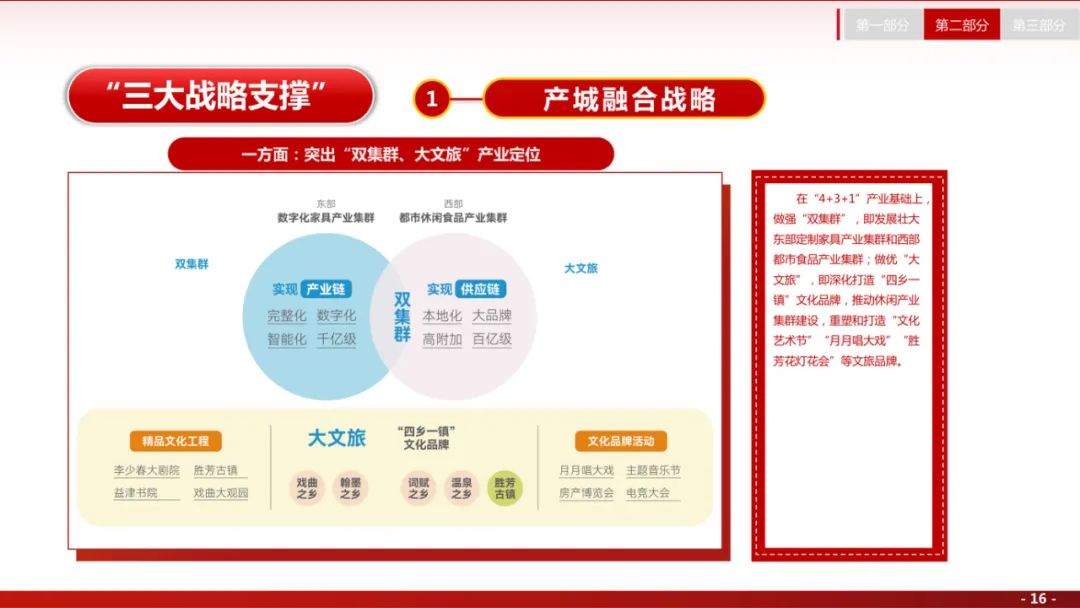 å¾ç