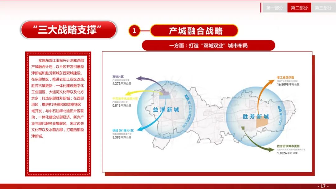 å¾ç