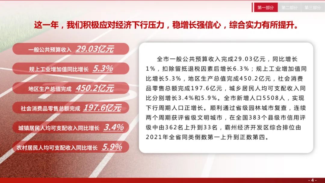 å¾ç