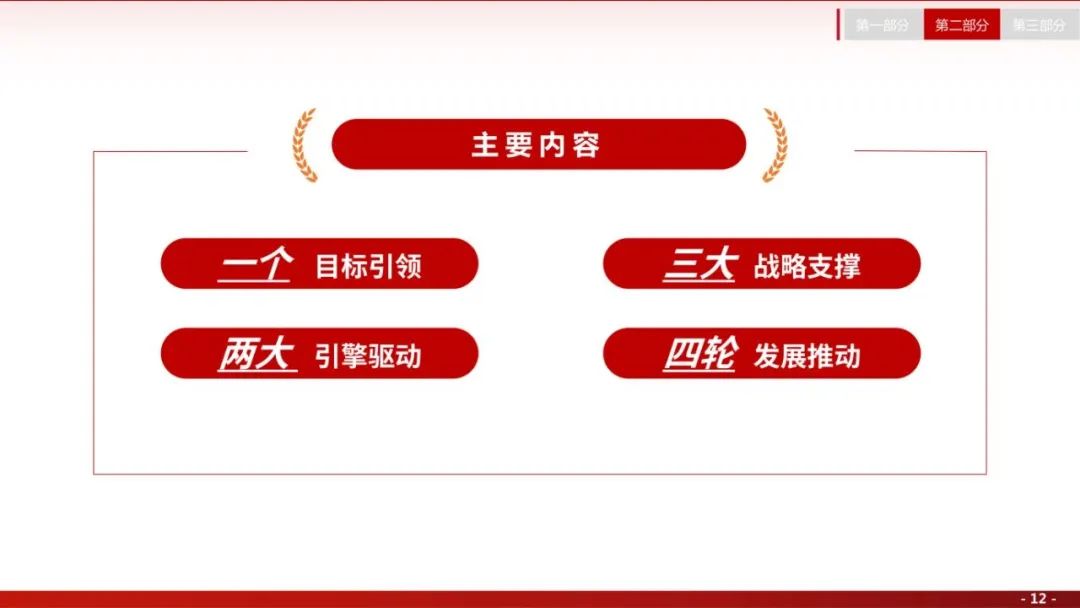 å¾ç