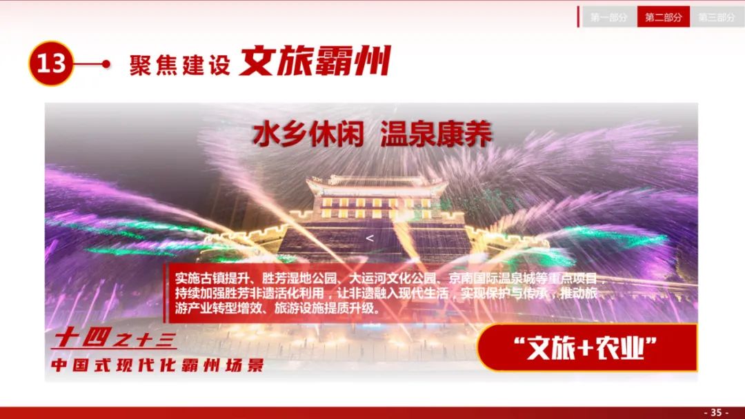å¾ç