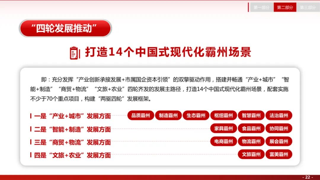 å¾ç