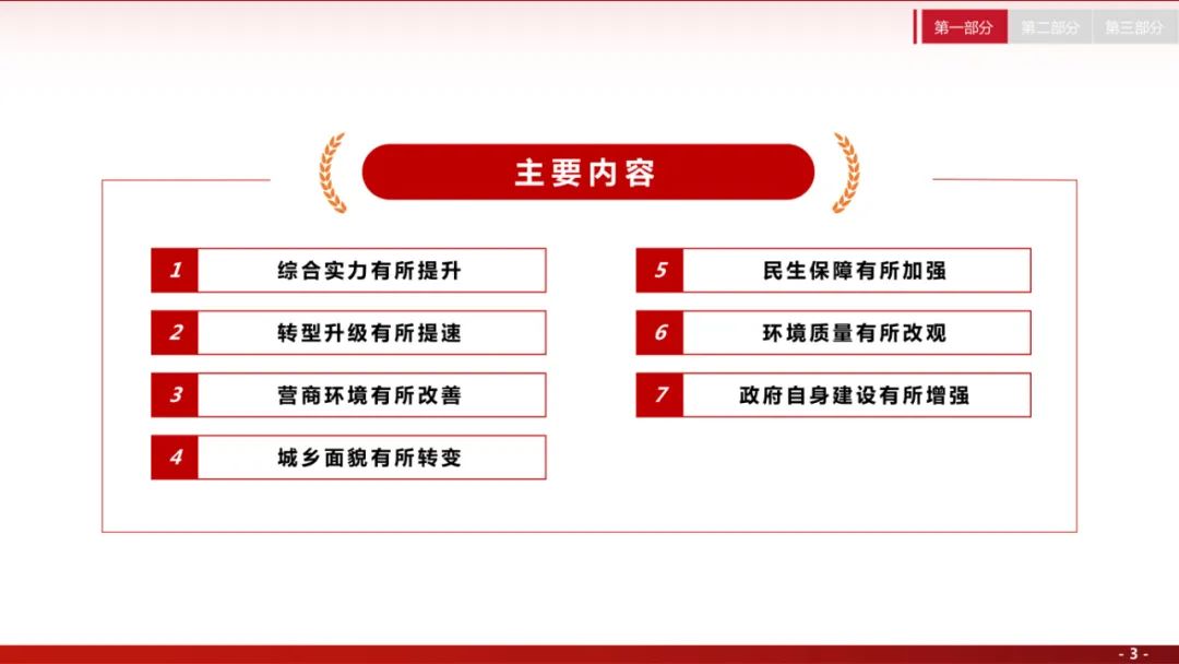 å¾ç