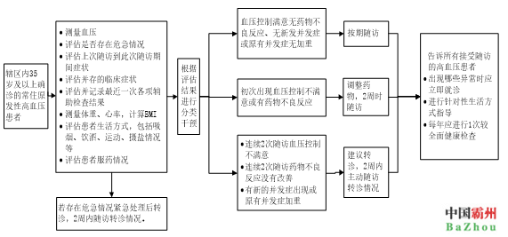 0a0d98d8d1564b549dcea6abe029f6e0.png