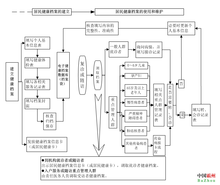 5a59cafec9214a4b9390a975376bf6d0.png