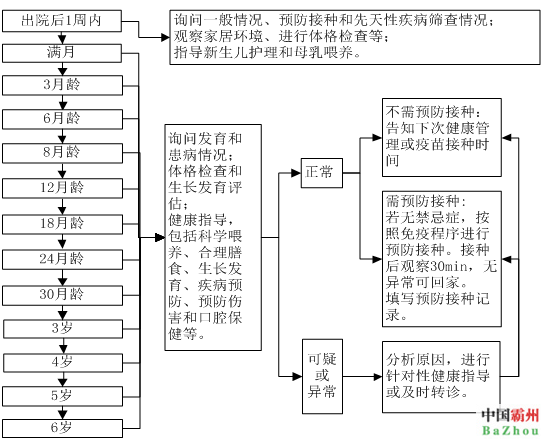8b6ad6e5e49d438b8429c158ab4dc319.png