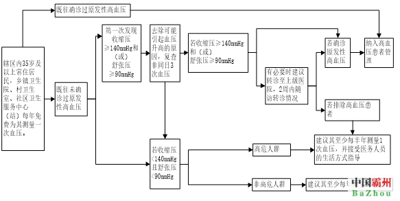 b648369d8c474df7a87f73b783fe0e76.png