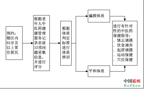 cdff4a79edb745c0aa8063f6db98bd31.png